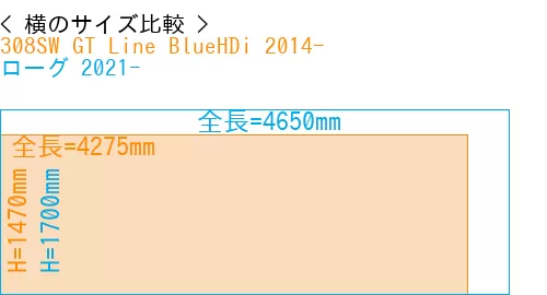 #308SW GT Line BlueHDi 2014- + ローグ 2021-